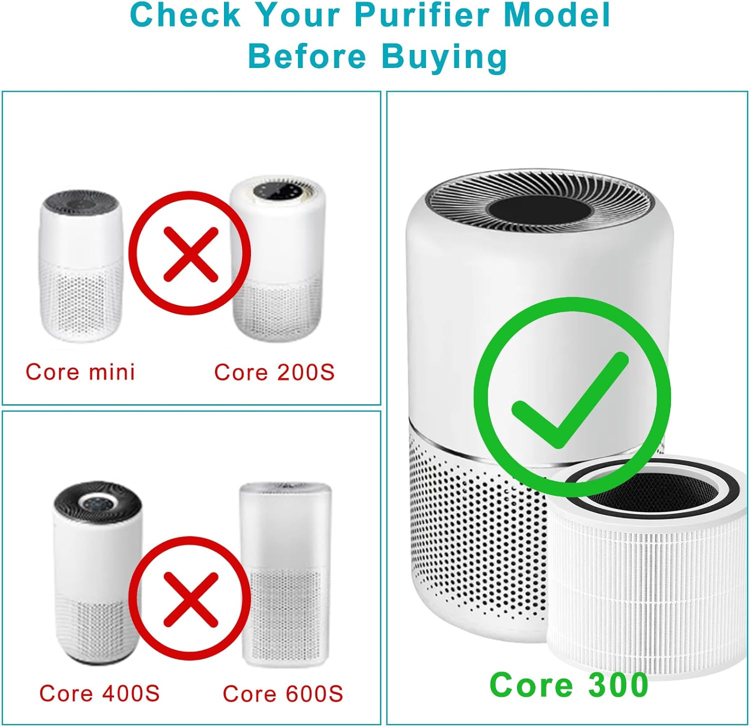 Core 300 Replacement Filter Compatible with LEVOIT Core 300/Core 300S/Core300-P/Core 300S-P/VortexAir Air Purifier, Core 300-RF 3-in-1 Activated Carbon Filter, 2 Pack, White (1) - Image 5