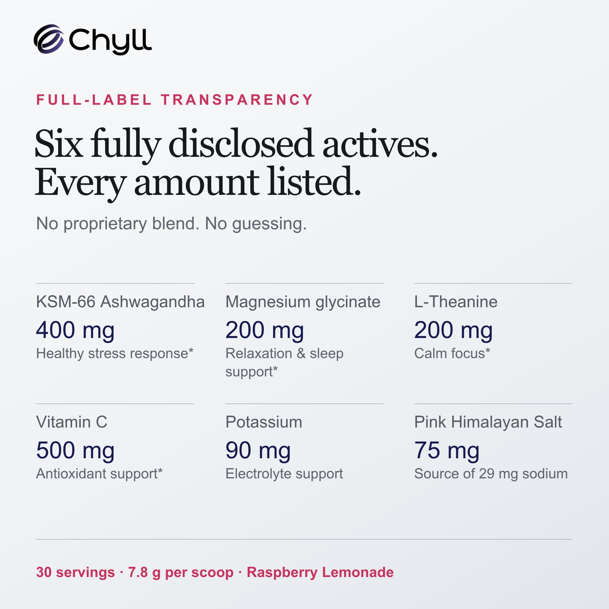 Chyll Cortisol Supplement Drink Mix with Ashwagandha KSM 66, Magnesium Glycinate, L Theanine + Electrolytes | Stress, Sleep, and Focus Support | Raspberry Lemonade | 30 Servings — Amazon image 5