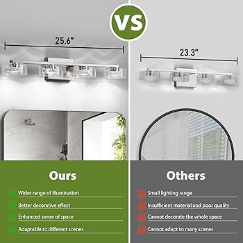 Zhizenl Bathroom Light Fixtures, Dimmable LED 4 Light