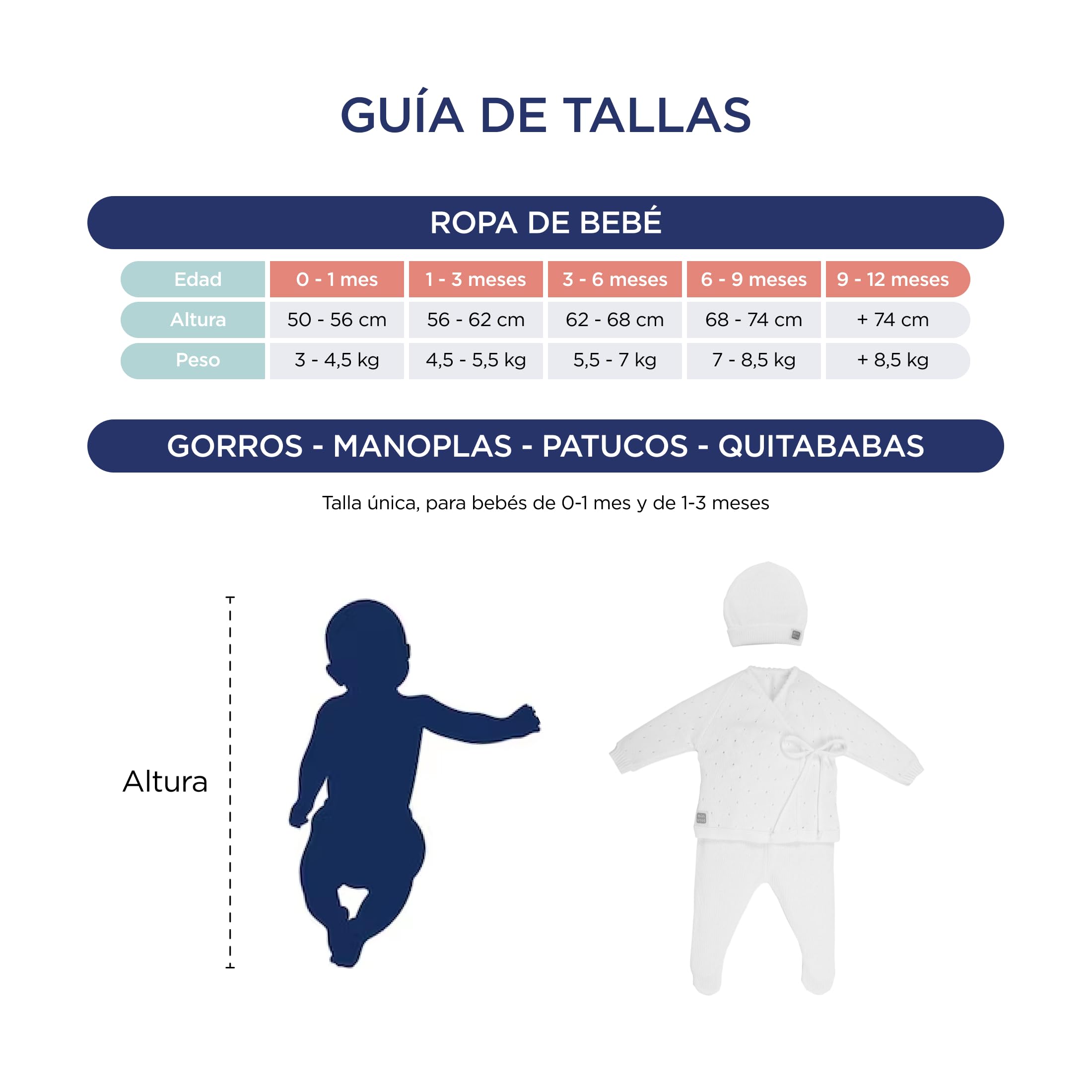 MINUTUS Conjunto Bebé Aire con Gorro, Primera Puesta, Ropa Recién Nacido, Jersey y Polaina 100% Algodón, 3 Piezas