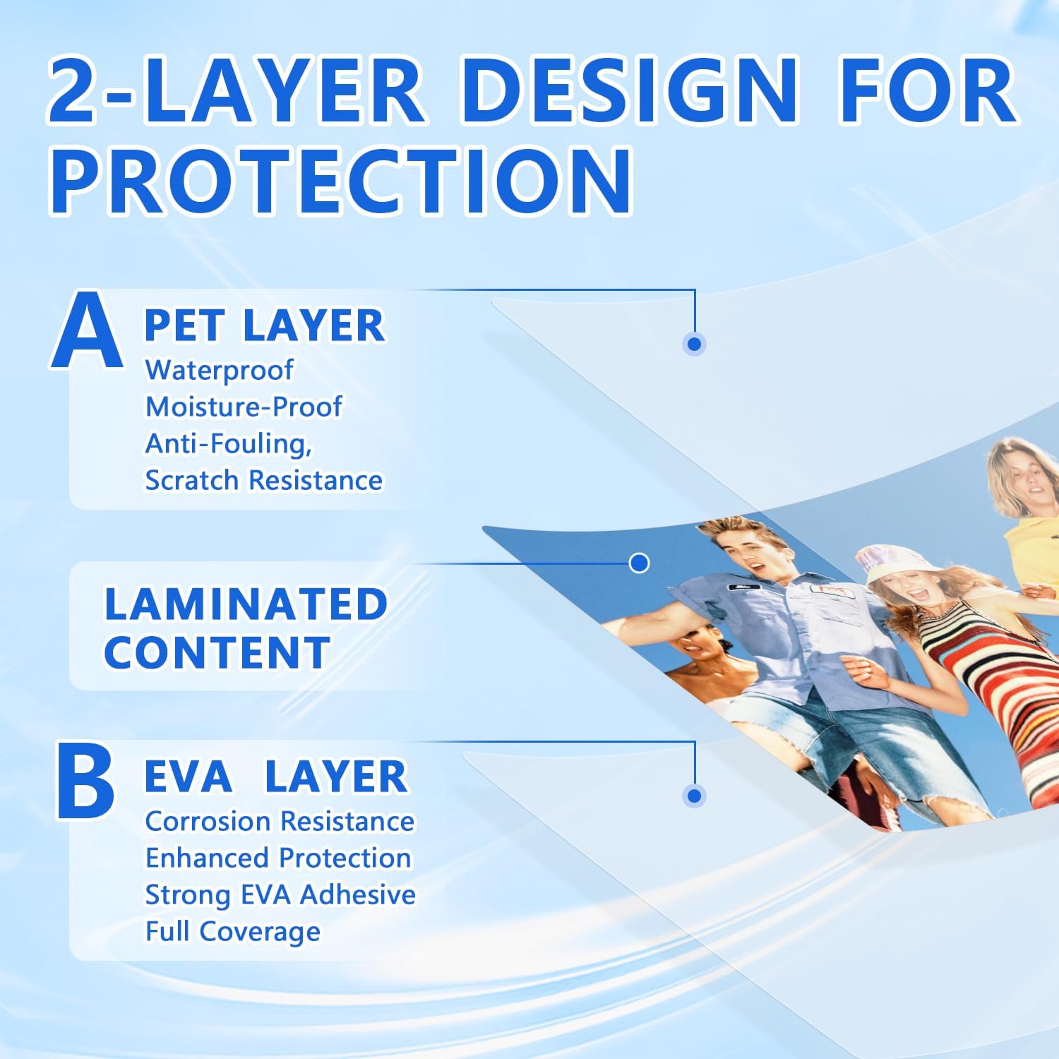 HOUYEE 200 Pack Laminating Sheets, Hold 8.5 x 11 Inches, 5 Mil Thermal Laminating Pouches, 9 x 11.5 Laminate Sheets for Laminator, Ultra Clear, Letter Size, Office and School Supplies