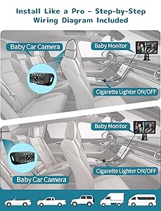 HUBOOK Baby Car Camera -7 Inch Split Screen with Dual Seat Cameras, Night Vision, HD 1080P - USB Powered Easy Install Rear Facing Baby Car Monitor - Perfect for 2Kids/Twins