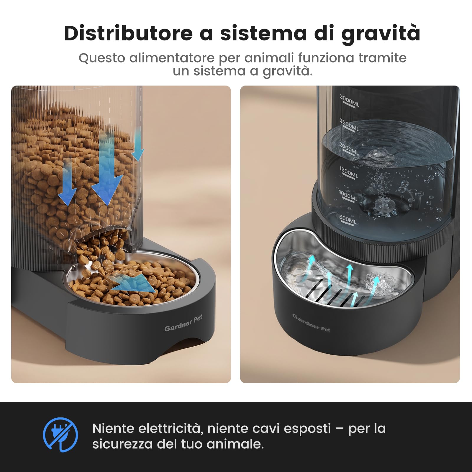 Gardner Pet Distributore 2 in 1 Cibo e Acqua Gatti 3L*2, Grigio Scuro Non Elettrico, Ciotola Estraibile a Cassetto in Acciaio Inox 304, Dispenser Crocchette a Gravità, Senza BPA | Non Elettrico, Ciotola Estraibile a Cassetto in Acciaio Inox 304, Dispenser