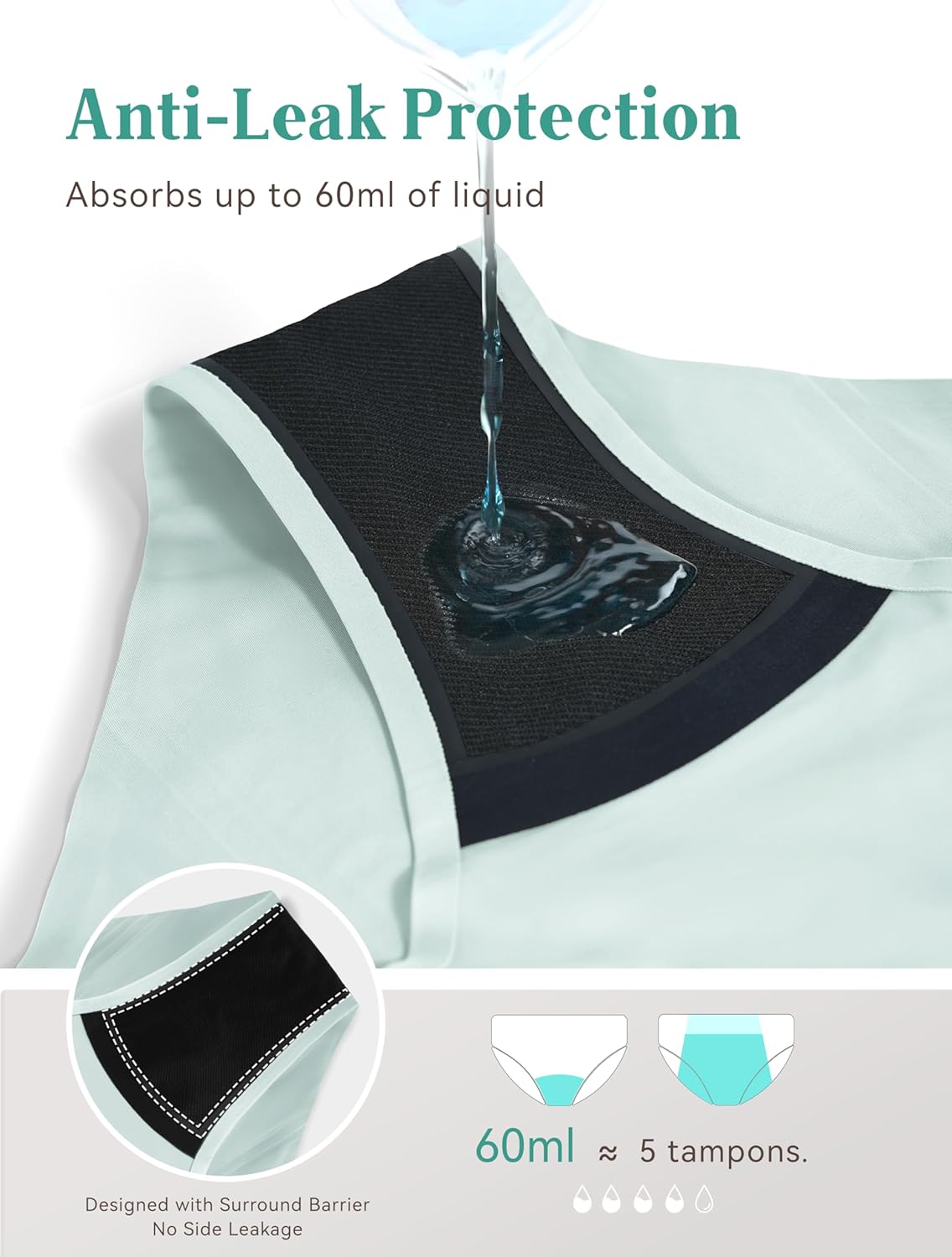 TIICHOO Women Incontinence Underwear Seamless High Waist Leakproof Period Panties 5 Pack(S, 2 Black/1 Beige/1 Smoke Green/1 Coffee) - Image 4