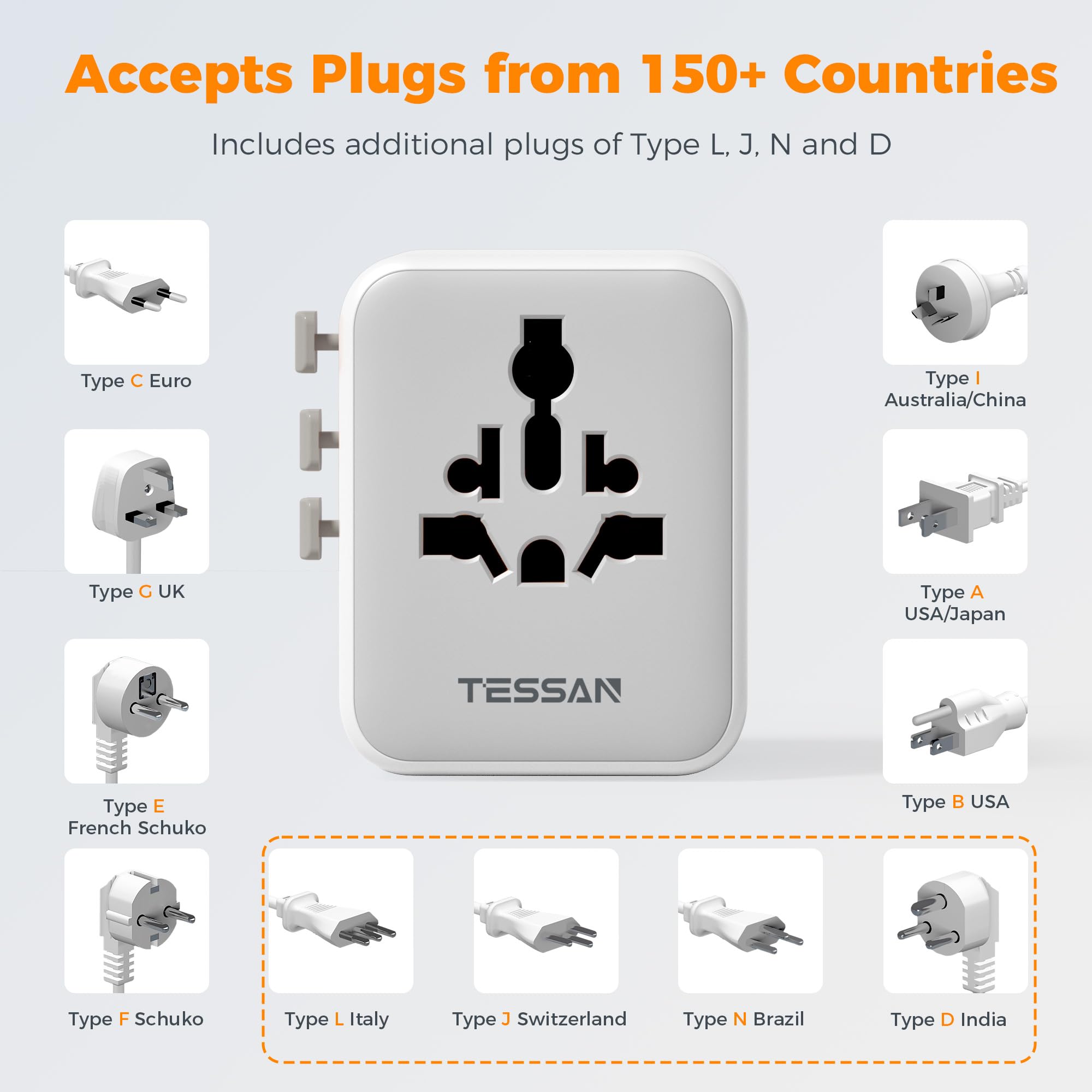 TESSAN Universal Travel Adapter Worldwide with 2 USB C and 2 USB A Ports, Universal Plug Adaptor UK to World, International Adapter for EU, USA, UK, Australia, Thailand etc. not a Voltage Converter — view 6