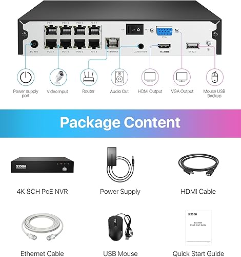 Miniatura 5 de ZOSI NVR PoE 4K 8CH, H.265+ 8 puertos 16 canales 8MP grabadora de video en red para sistema de vigilancia en el hogar, disco duro de 2TB