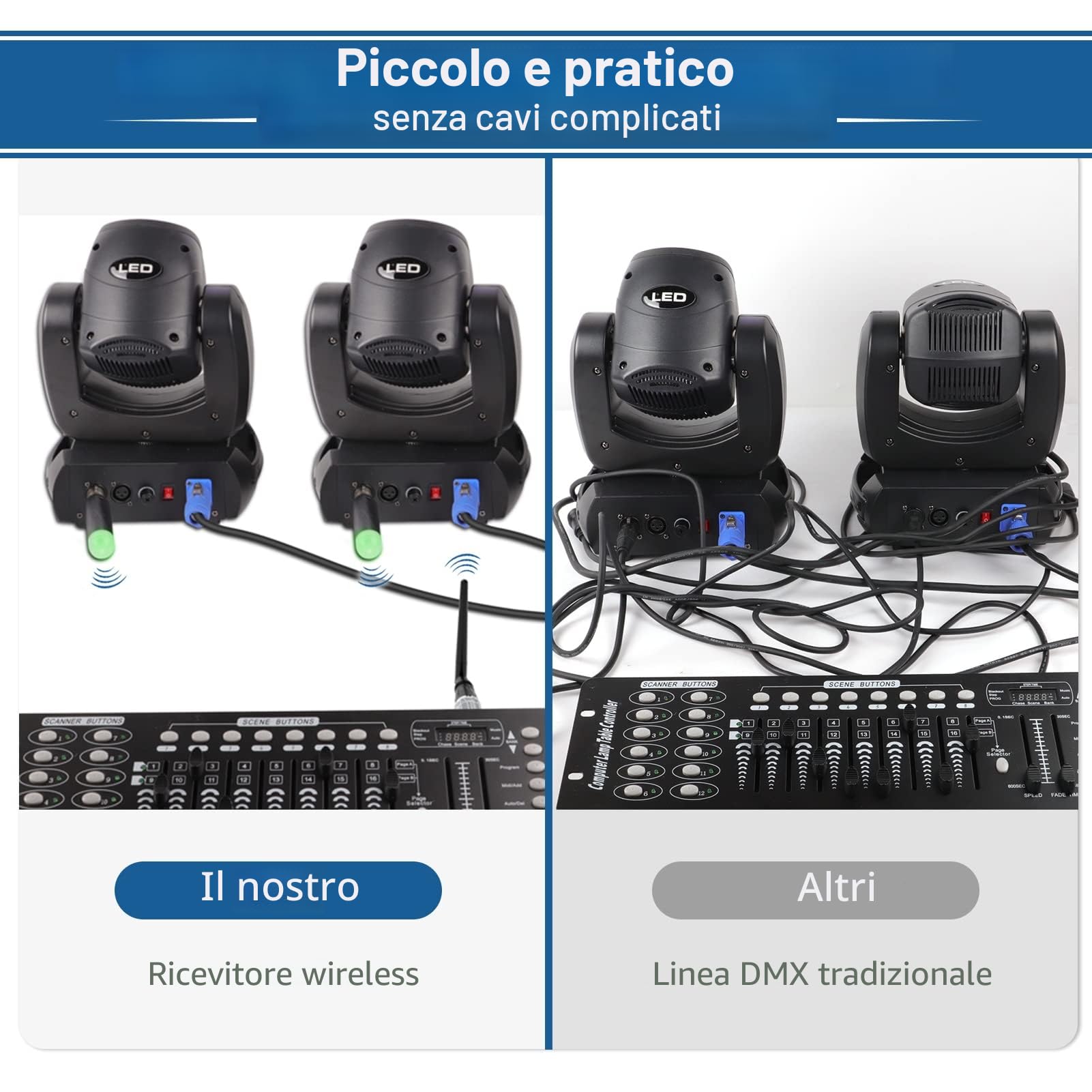 Confezione da 4 dmx512 Maschio/Femmina trasmettitori wireless/ricevitore wireless ricaricabile 2.4G ISM dmx512 Controller per illuminazione palcoscenico