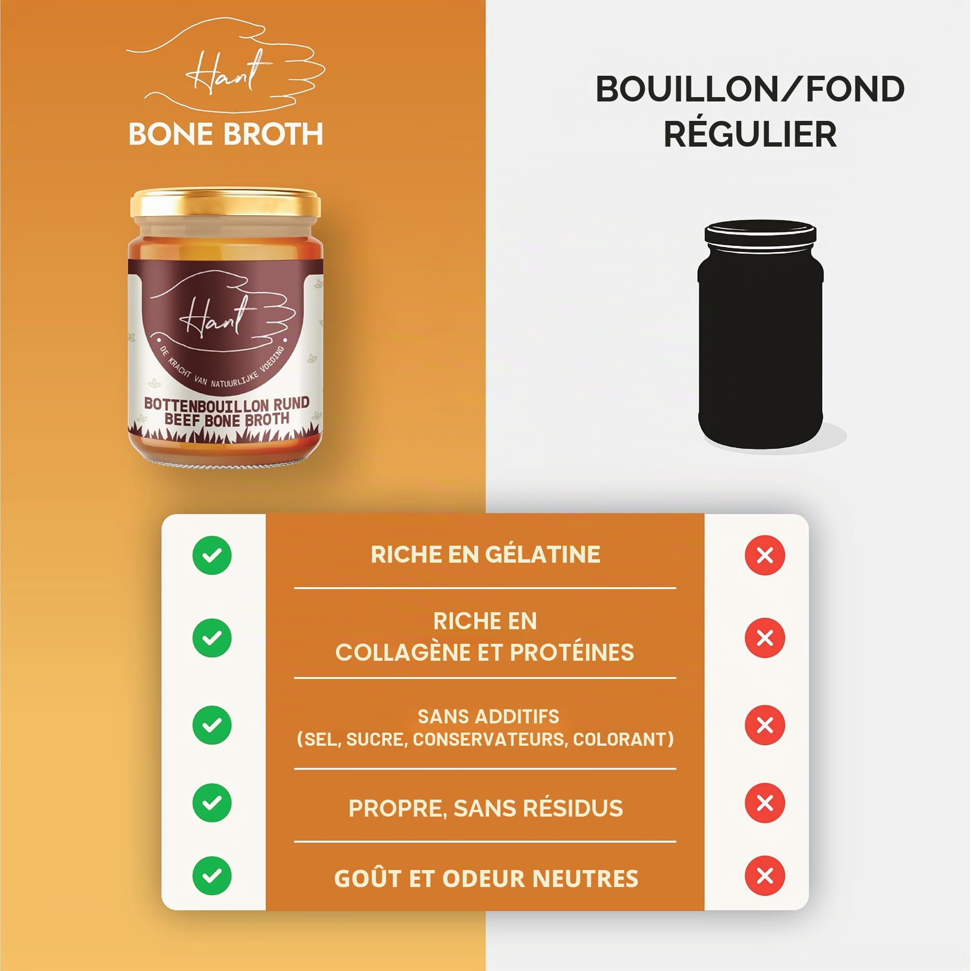 HANT | Bouillon d’os de bœuf texture gélatineuse – Halal – Presque sans goût, concentré – Bone Broth – Cuit 32 heures – Collagène & nutriments – Pour cuisiner & boire – Sans OGM, sans gluten – 400 ml