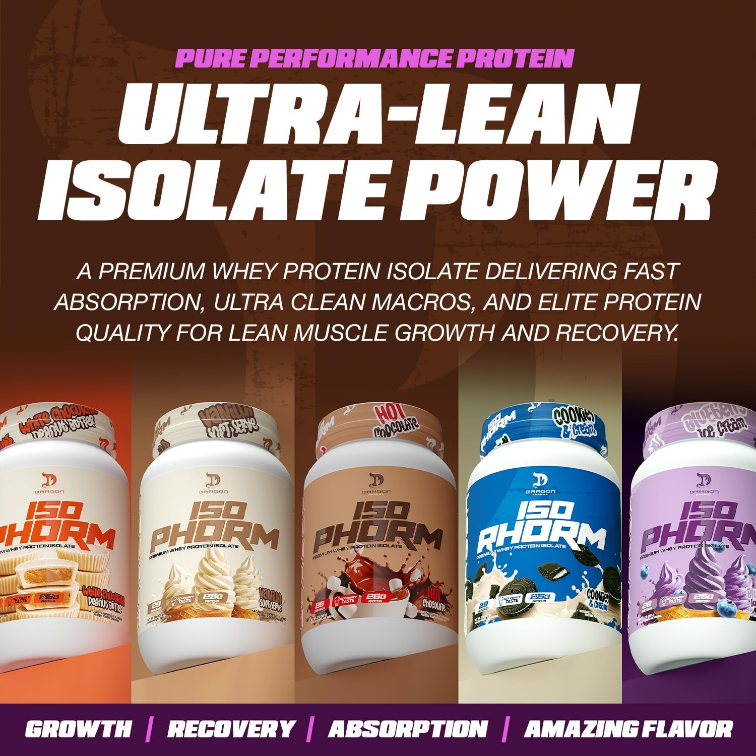 DRAGON PHARMA Isophorm, Hydrolized Whey Protein Isolate, Fast Absorption Premium Whey Protein, Maximize Recovery, Great Tasting, 25g Per Serving (2 lb, Vanilla Soft Serve)
