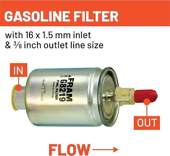FRAM G8219 High Performance Replacement In-Line Fuel Filter for Optimal Engine Protection, Fits Select Chevrolet, GMC and Isuzu Model Years