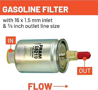 FRAM G8219 High Performance Replacement In-Line Fuel Filter for Optimal Engine Protection, Fits Select Chevrolet, GMC and Isuzu Model Years