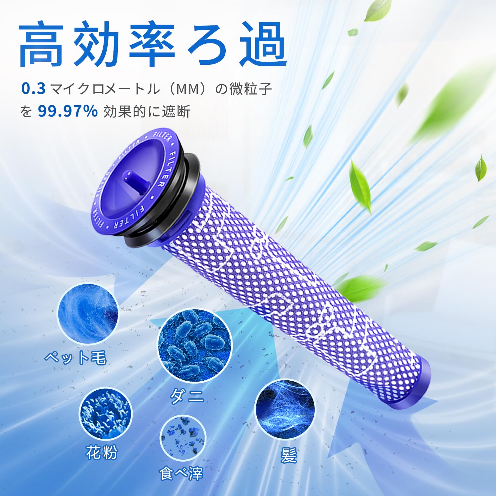 Amazon.co.jp: KELUKE 掃除機 フィルターV7 V8モータ背面カバー交換