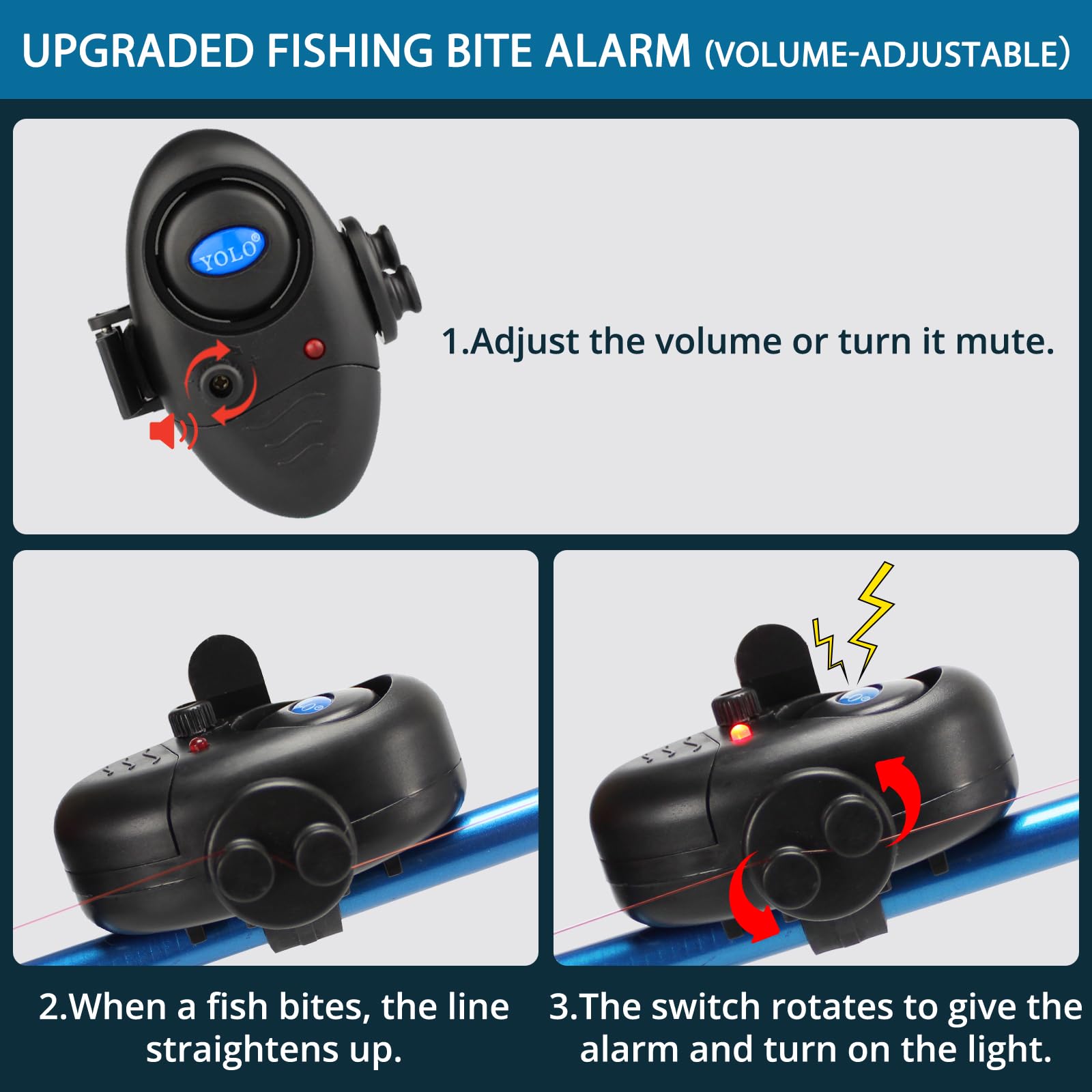 Alarme de Touche de la Canne à Pêche Détecteur Electronique Sensible Sondeur Son d'Alarme Réglable avec Indicateur LED pour Pêche Nuit Maritime Nocturne Pêcheur Amateurs Débutants