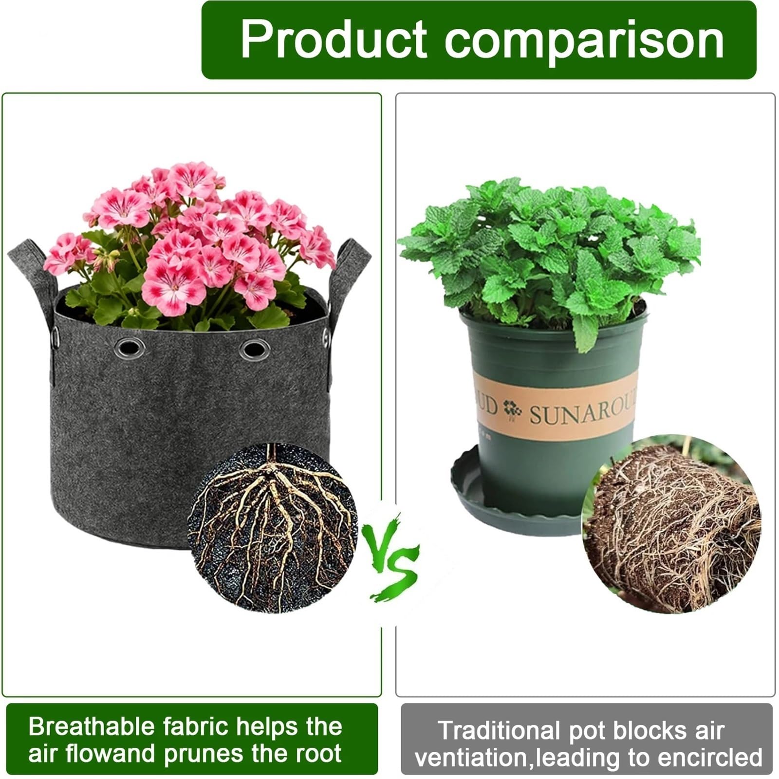 Stofftopf 3/10 Gallonen Vlies-Wachstumsbeutel | Mit Griffen und Positionierungslöchern(3Gallon 10PCS)