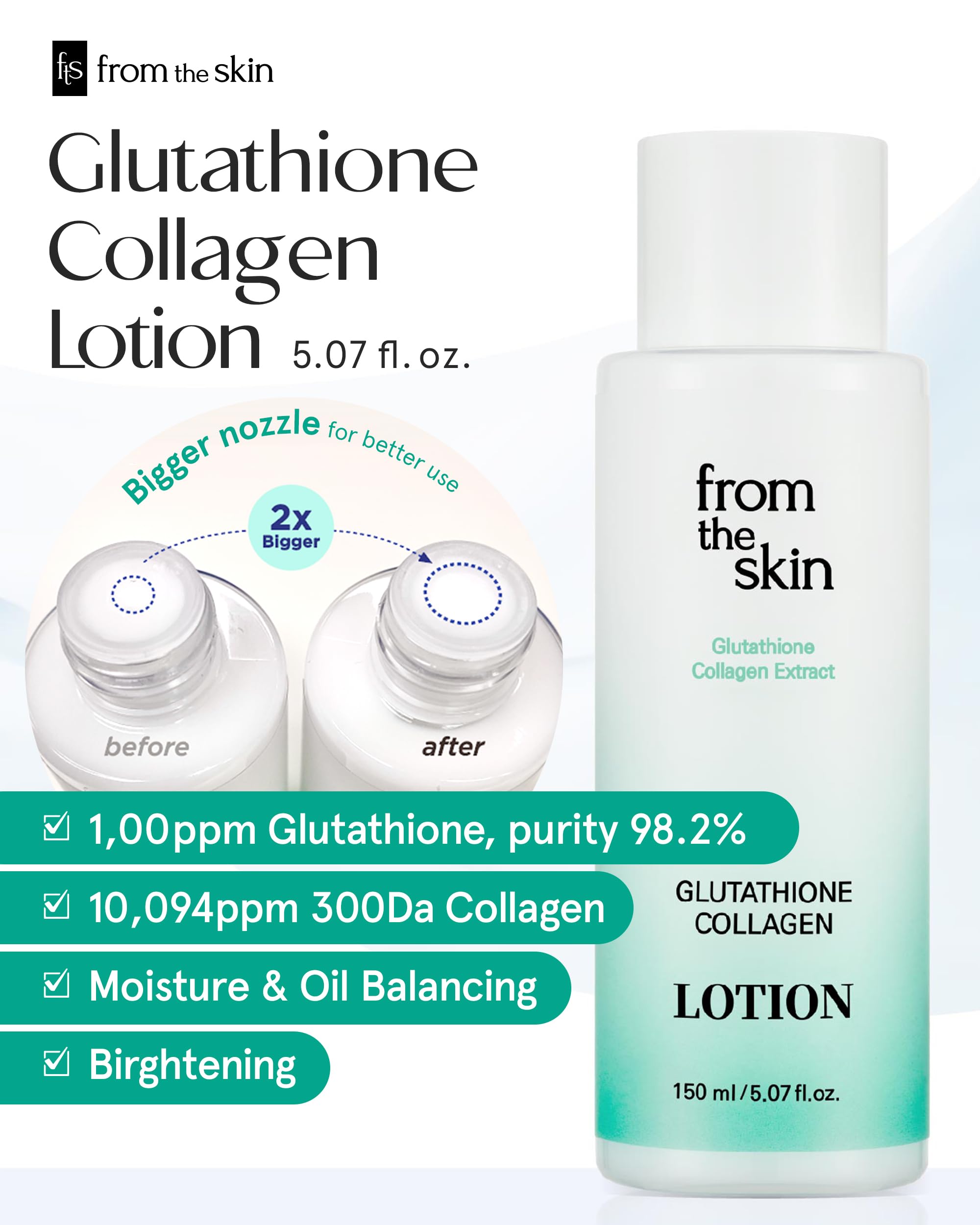 FROM THE SKIN Glutathione Collagen Lotion - Intense Hydration and Firming for Dry Skin, Radiance Boost, Fast-Absorbing, Non-Greasy with Panthenol & Lactobacillus Extract, 5.3 fl.oz.