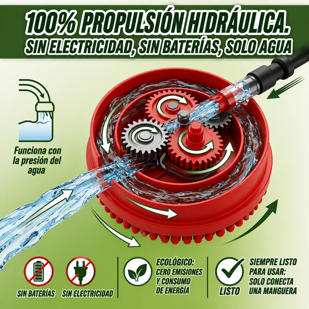 STARLYF Telescopic Rotating Scrubber - Cepillo de Limpieza Giratorio por Presión de Agua, Extensible hasta 3,6m - 2 Cabezales para Ventanas, Suelos, Coches, Embarcaciones