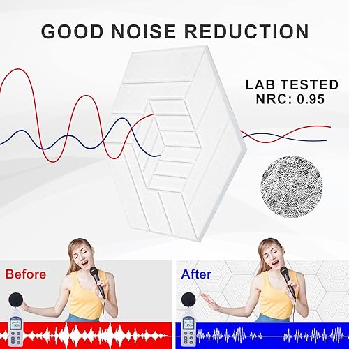 Miniatura 2 de Tutmyrea Paquete de 12 paneles acústicos autoadhesivos, 14 x 12 x 0.4 pulgadas, paneles de pared decorativos hexagonales de ranura tridimensional,