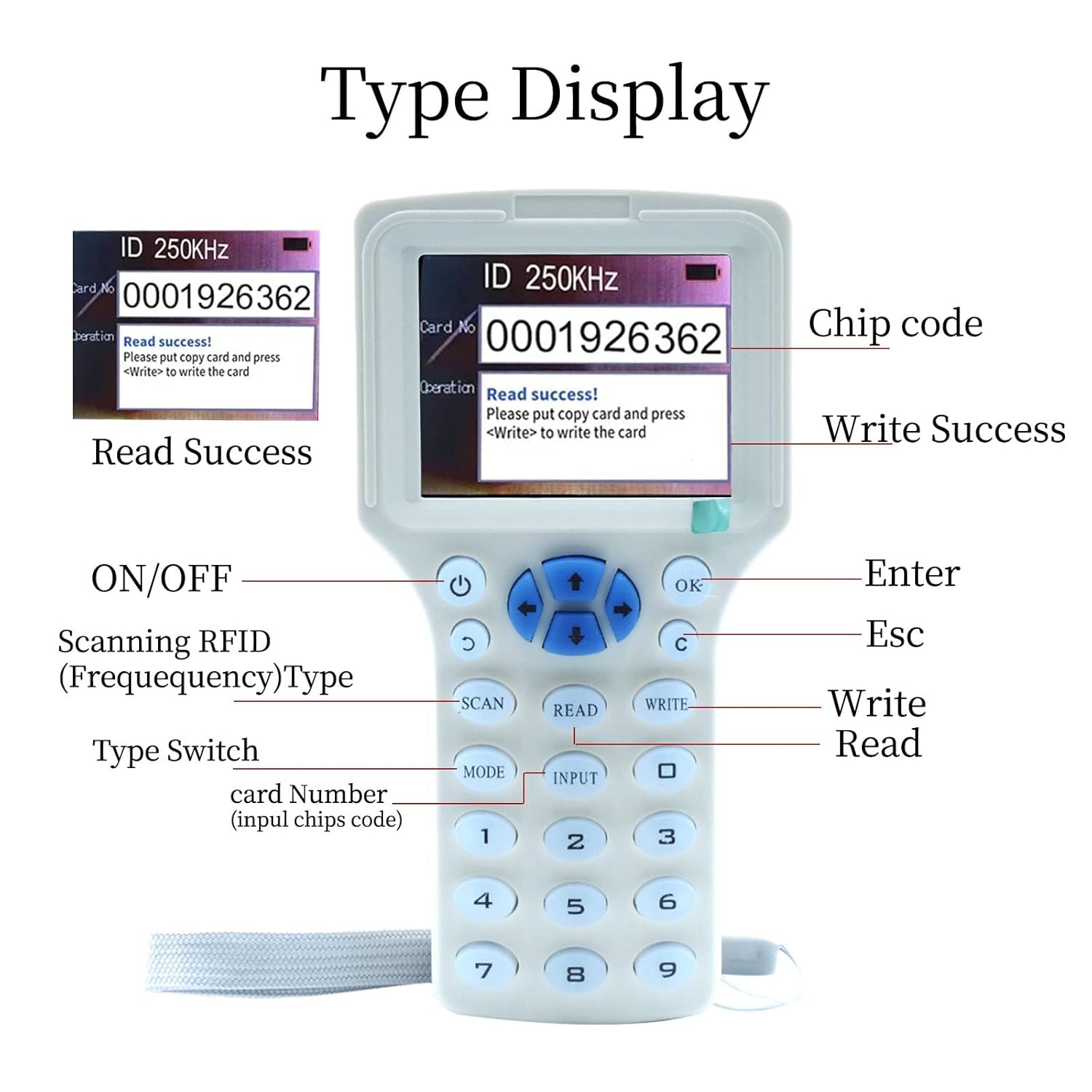 RFID Copier RFID Reader Writer Multi-Frequency RFID Card Reader Smart Card Decoder with Free Software and USB for Access Control Home Security