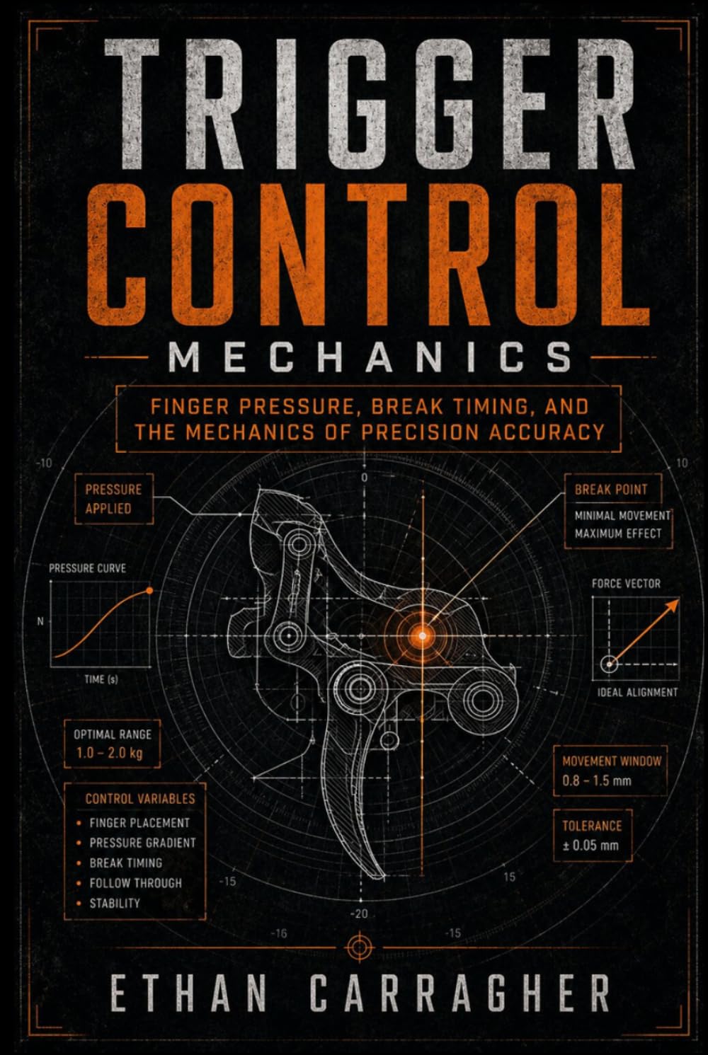 Trigger Control Mechanics: Finger Pressure, Break Timing, and the Mechanics of Precision Accuracy (The Precision Shooting System)