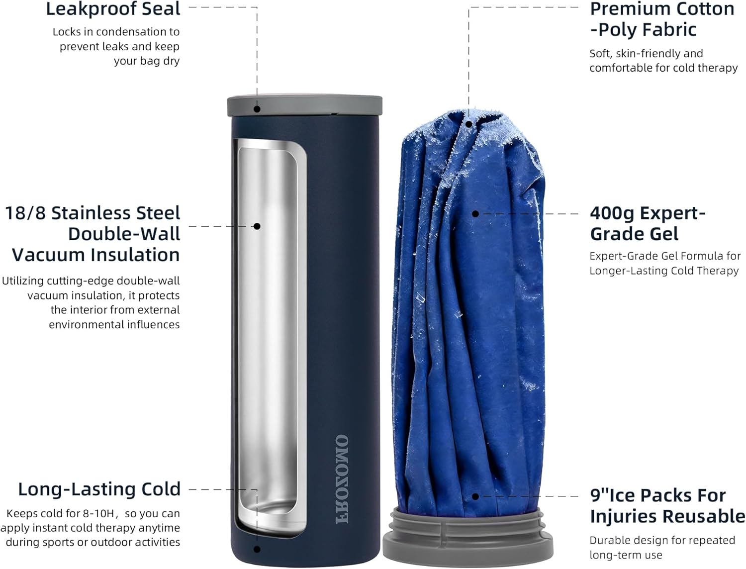 8–10H Reusable Ice Pack for Injuries with Insulated Water Bottle, 9" Cold Therapy Wrap, Portable Ready-to-Use Cold Ice Bag for Knee, Shoulder & Arms Pain Relief, Outdoor Sports(Blue)