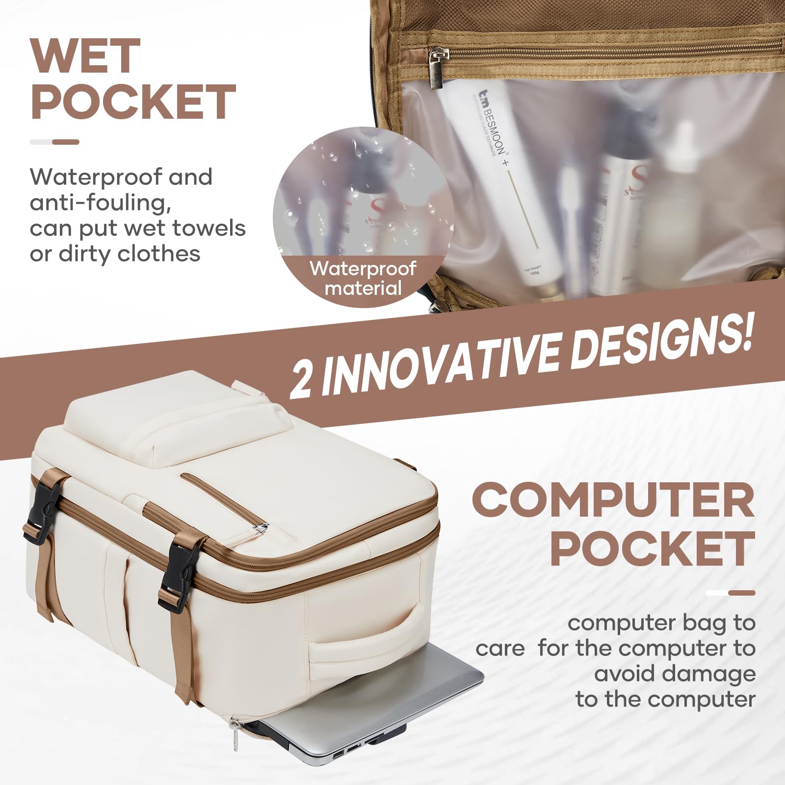 Zaino da Viaggio per Ryanair 40x20x25 Bagaglio a Mano Zaino Borse da Cabina per Ryanair Il Sedile Zaino Aereo Bagaglio a Mano Donna Borsa Cabina Viaggio Zaino Travel Viaggio Casual Daypack