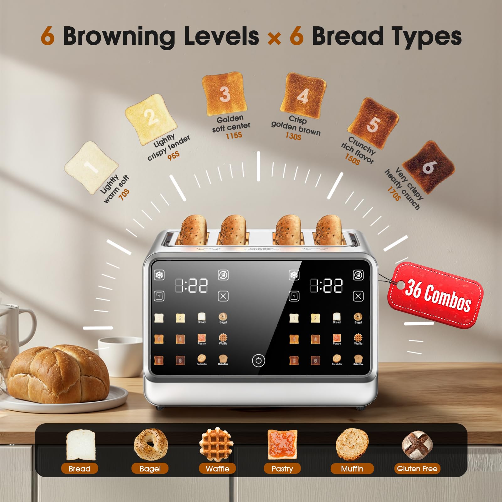4 Slice Toaster with Dual Touchscreen, 1800W Stainless Steel Dual Zone Independent Control Extra Wide Slot 1.5 Inch, Smart BreadID Timer for Bagel Waffle, Kitchen Essentials