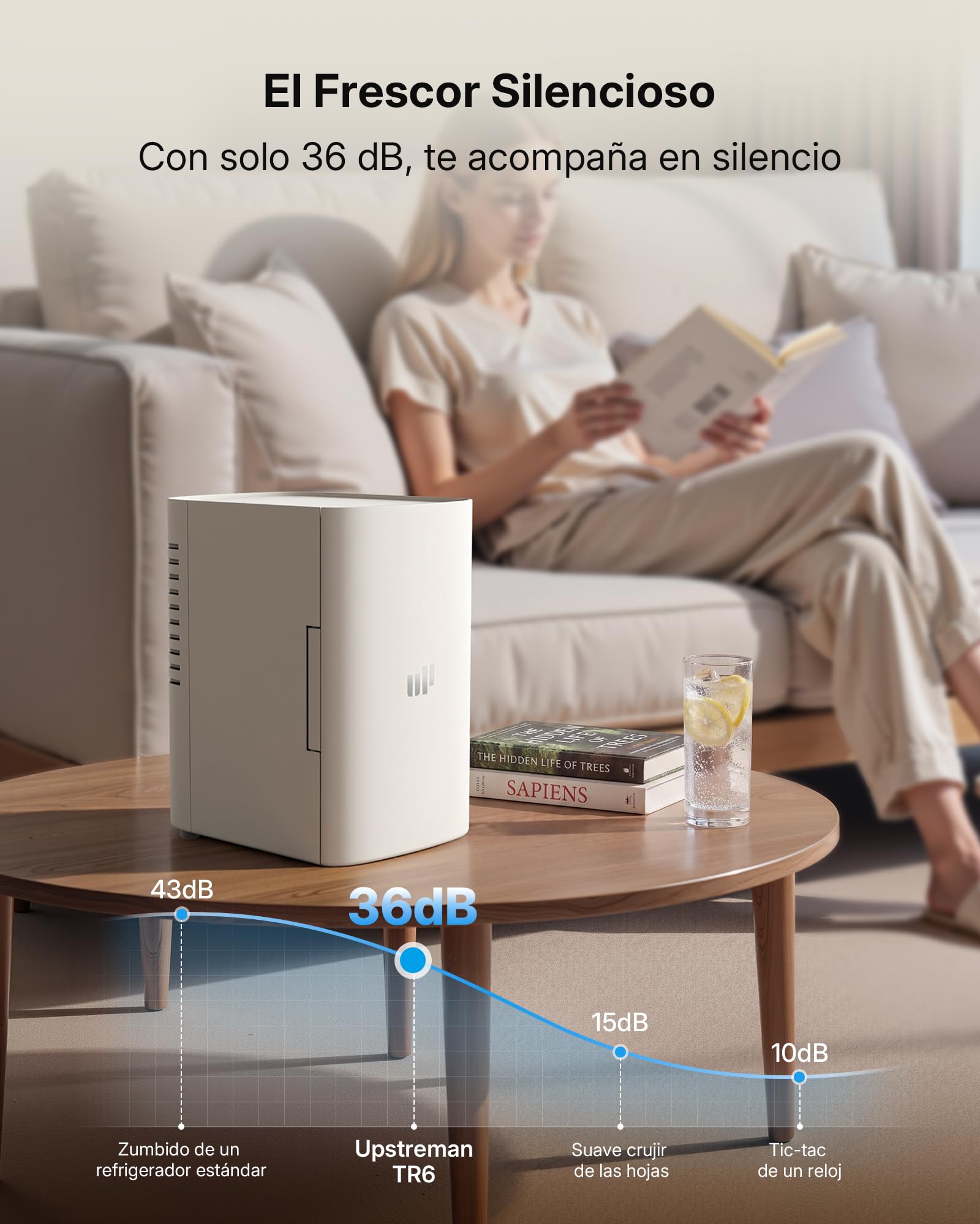 Upstreman Mini Nevera 6 litros, 12V 220V Fridge Portatil para Habitacion Oficina Coche Caravanas Camping, Función Enfriamiento y Calentamiento, para Skincare Red Bull Cosmeticos Coca Cola, TR6