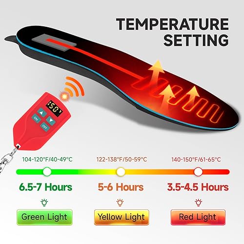 Miniatura 3 de Plantillas térmicas para hombres y mujeres, calentadores de pies recargables con pantalla LED, control remoto, plantillas de calor inalámbricas para