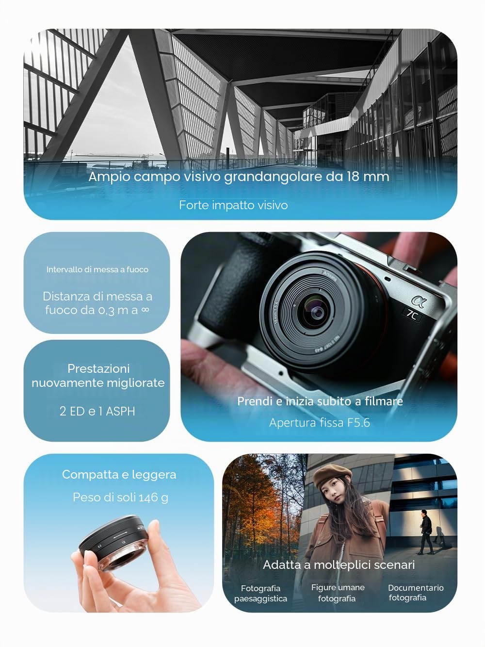7artisans 18mm F5.6 Full Frame Obiettivo per Sony E Mount, Ultra-Wide Angle Pancake Obiettivo Compatibile con Sony E-Mount Fotocamere A5000 A6000 A6100 A6300 A6400 A6500 A6600 NEX-3 NEX-3N