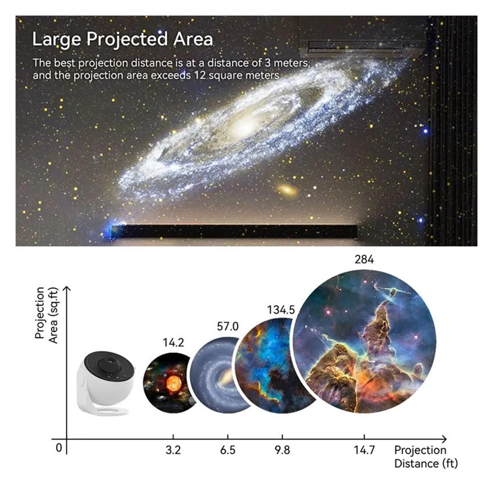 Projektor Gwiazd LED Planetarium Galaktyki Do Sypialni Zasilany Przez USB Gwiaździste Niebo Nocne Światło Z Wymiennymi 12 Dyskami Projekcja W Wysokiej RozdzielczośCi