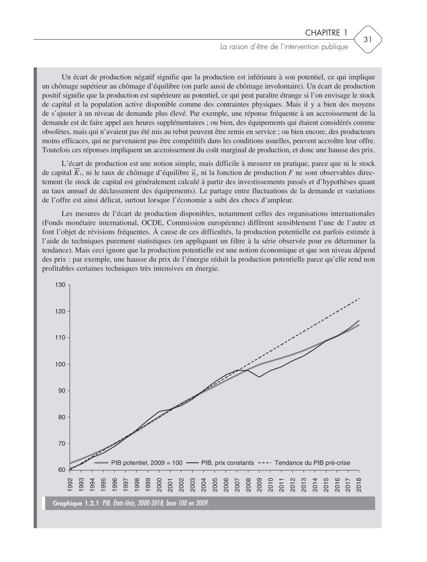 Politique économique