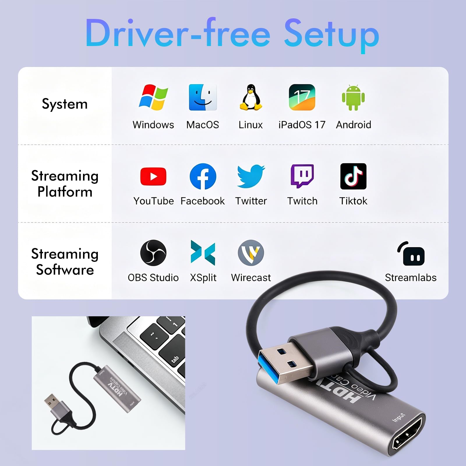 Scheda Acquisizione Video, 4K 30Hz Capture Card, Adattatore USB HDMI, 1080P USB C 2.0 per PC, Switch, PS5, Xbox, MacBook, iPad, Camera, Streaming, Insegnamento Online