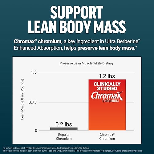 Miniatura 5 de FORCE FACTOR Absorción mejorada de berberina, con canela de Ceilán, dihidroberberina y cromo, absorción 5X, 2 veces más duradera, promueve la masa