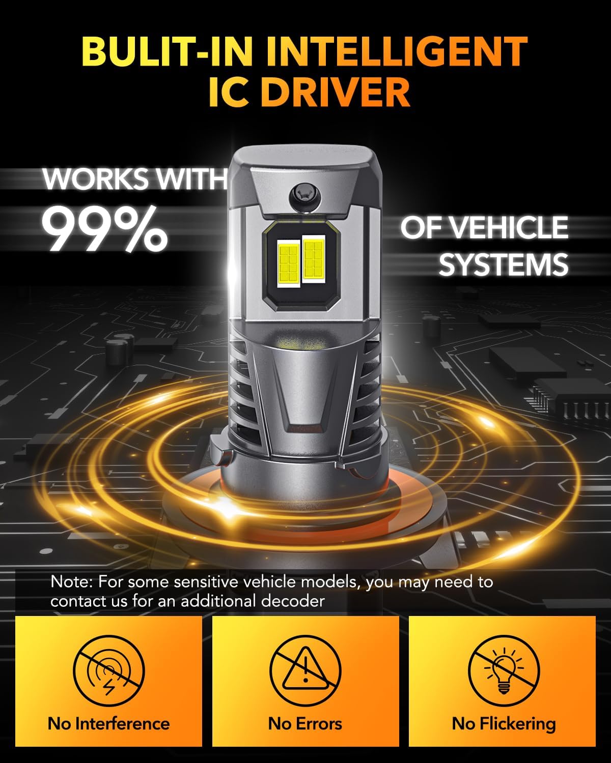 OXILAM H13 9008 Light Bulbs, 800% Ultra Brightness, 6500K White Fog Bulb, Wireless, Plug and Play Halogen Replacement, Pack of 2