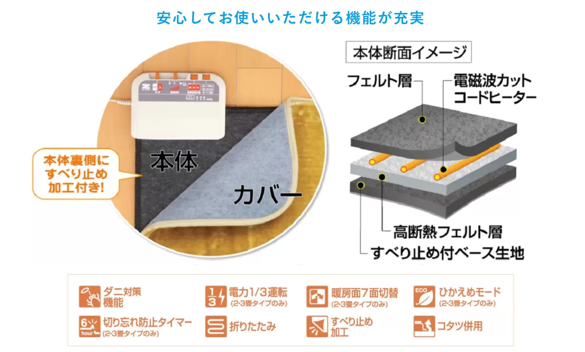 zenken 電気ホットカーペット ZCB-10P 約85X182cm ゼンケン 電気ホットカーペット 1畳 本体のみ ZCB-10P W182 x