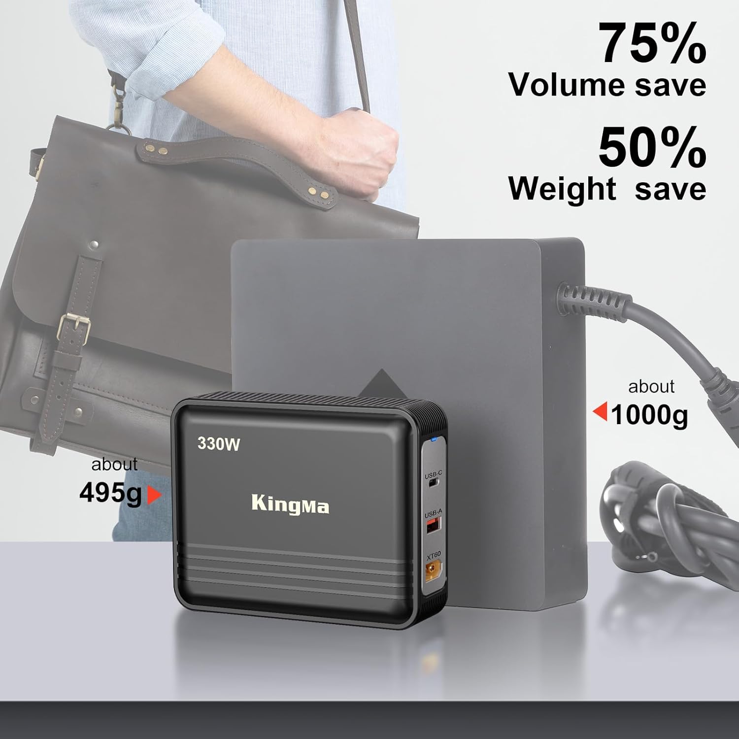 King Ma GaN Laptop Charger, 3-Port Portable Fast Charging Station for Multiple Devices for Gaming and Engineering Laptops for ASUS ROG Zephyrus G14/G16/TUF Gaming A14/A16