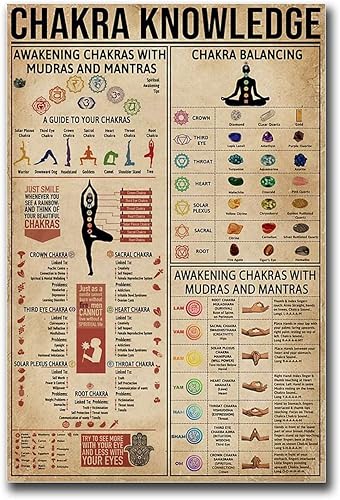 MEIXI MOBILE Pintura en lienzo para pared, póster de conocimiento de 7 chakras, póster de yoga, guía de conocimiento, pintura en lienzo, dormitorio,