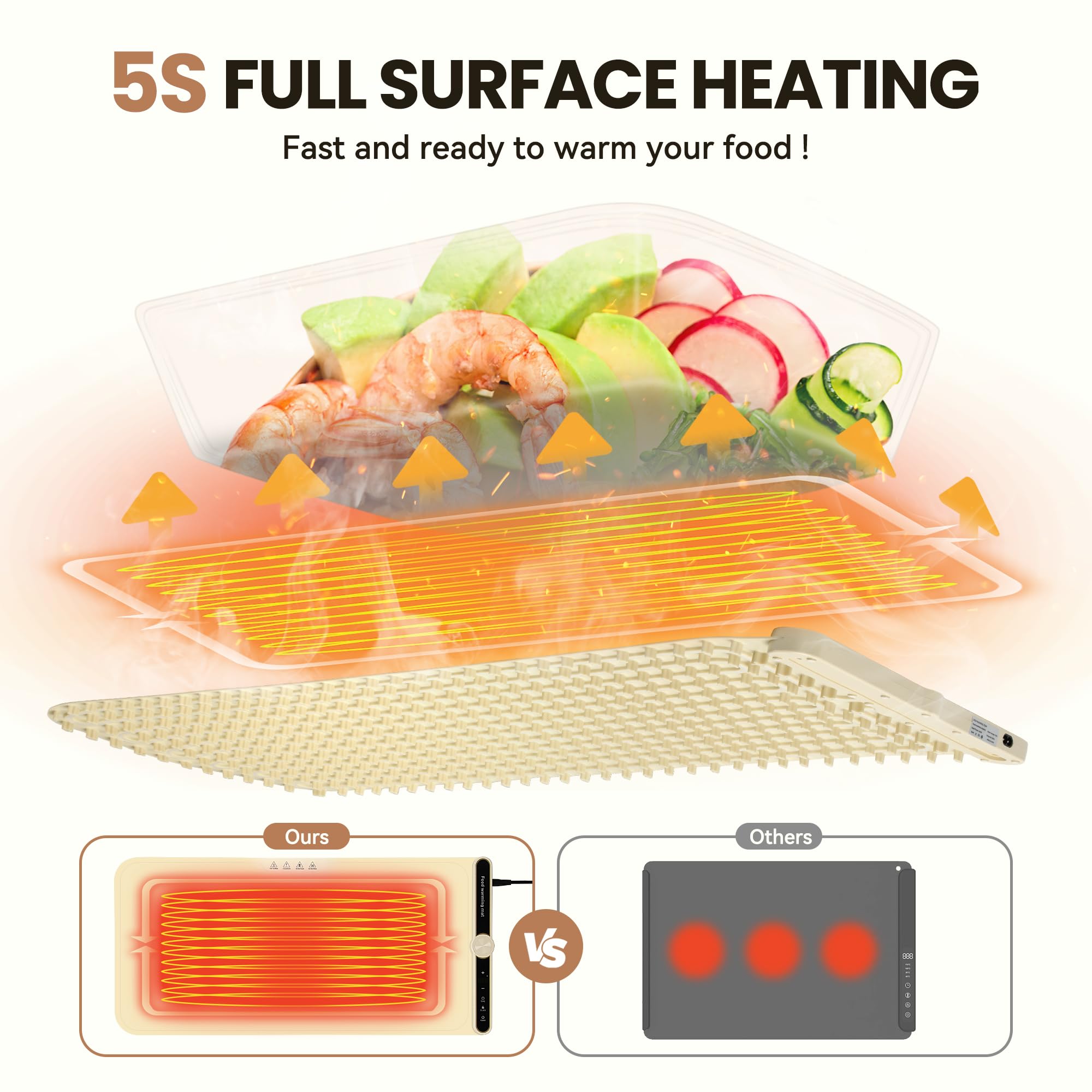 Warming Mat for Food, Silicone Food Warming Mat, Electric Warming Tray for Buffets Party and Home Daily Use, Heating Fastly in 8s, Tray with 9 Adjustable Temperature, Portable Food Warmer for Travel