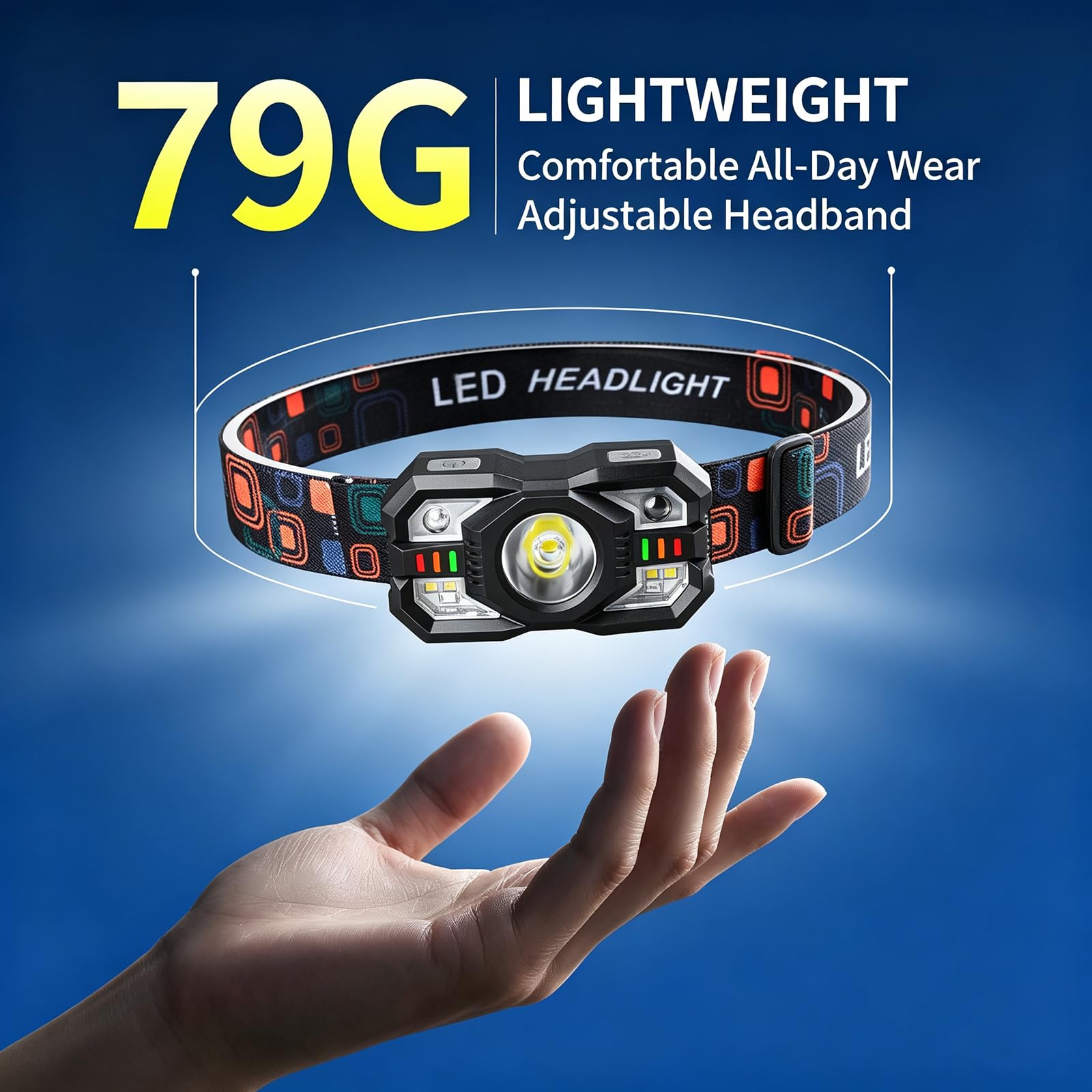 XLENTGEN Lampada frontale ricaricabile a LED, 5 modalità, 500 lumen, ultra luminosa, con sensore di movimento, ideale per campeggio, pesca, corsa e caccia, confezione da 2