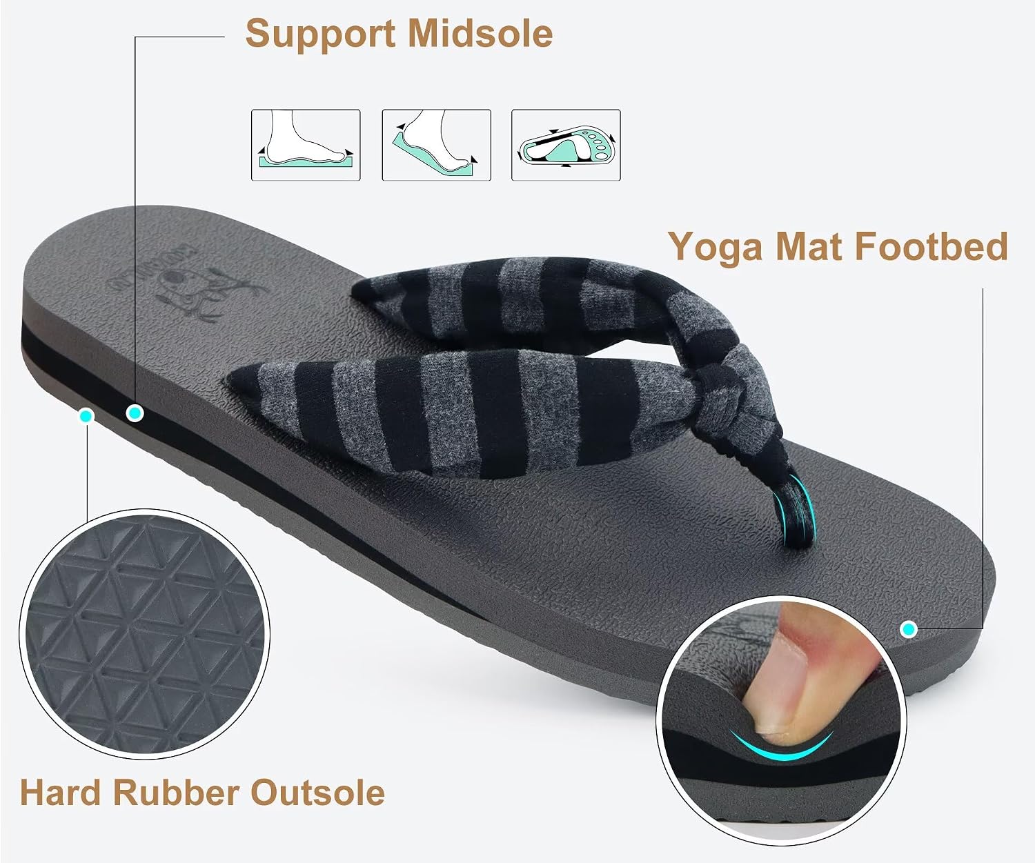 KuaiLu Flip Flops for Women with Arch Support Yoga Mat Comfortable Summer Beach Walking Thong Cushion Sandals Slip On Indoor Outdoor thumbnail