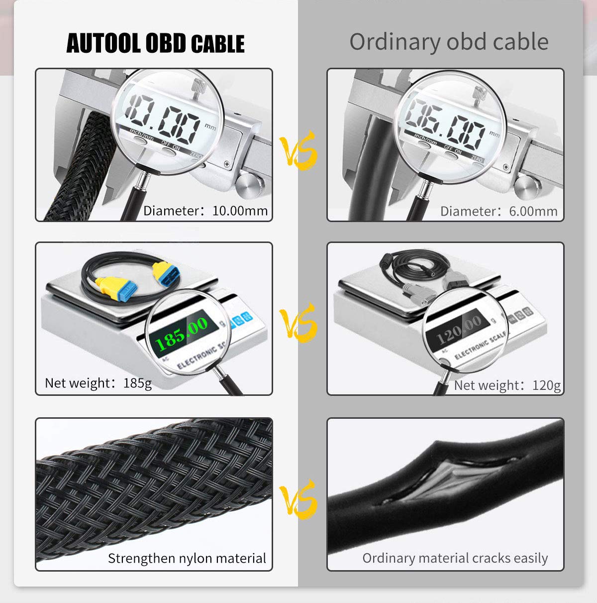 Ugreen - Câble D'extension Usb,16 Broches,Adaptateur Pour Diagnostic De Voiture