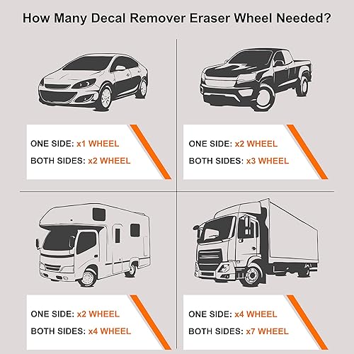 Miniatura 3 de CANOPUS Rueda de borrador de calcomanías  Adhesivo, a rayas, calcomanías, kit de herramientas de extracción de vinilo para automóviles, caravanas,