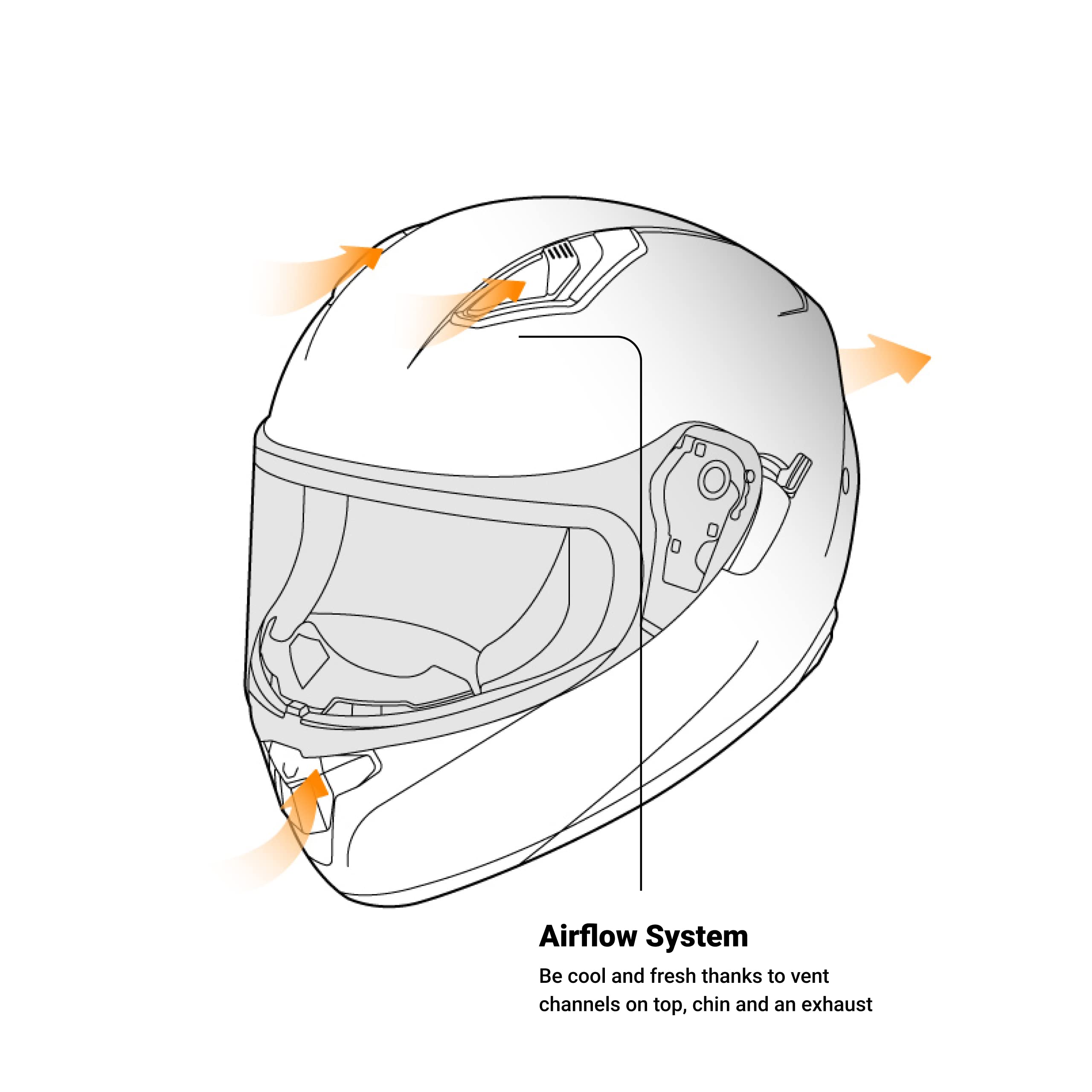 OZONE MOTO Sprint Kask motocyklowy | Szeroki kąt widzenia | 2 rozmiary EPS | Liczne kanały wentylacyjne | Osłona przeciwsłoneczna | Osłona przeciwsłoneczna