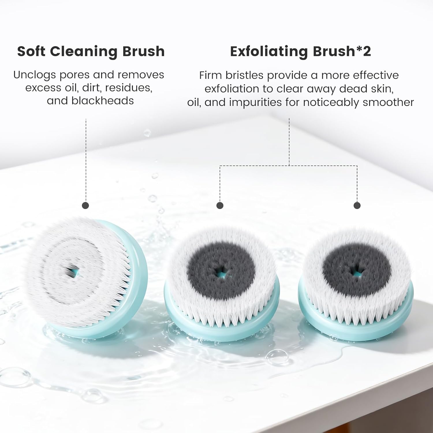 Facial Cleansing Brush with Dual Rotating, Electric Face Scrubber, 3 in 1 Facial Brush Skin Cleansing for Deep Cleansing, 3 Speeds, Waterproof Face Cleanser Brush for Men Women, Soft Exfoliator