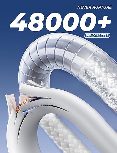 Miniatura 5 de LISEN Cable de carga USB C a USB C de 240 W para iPhone 15MacBook ProAir 3.3 pies2 unidades, cable de carga rápida USBC a USBC para iPhone