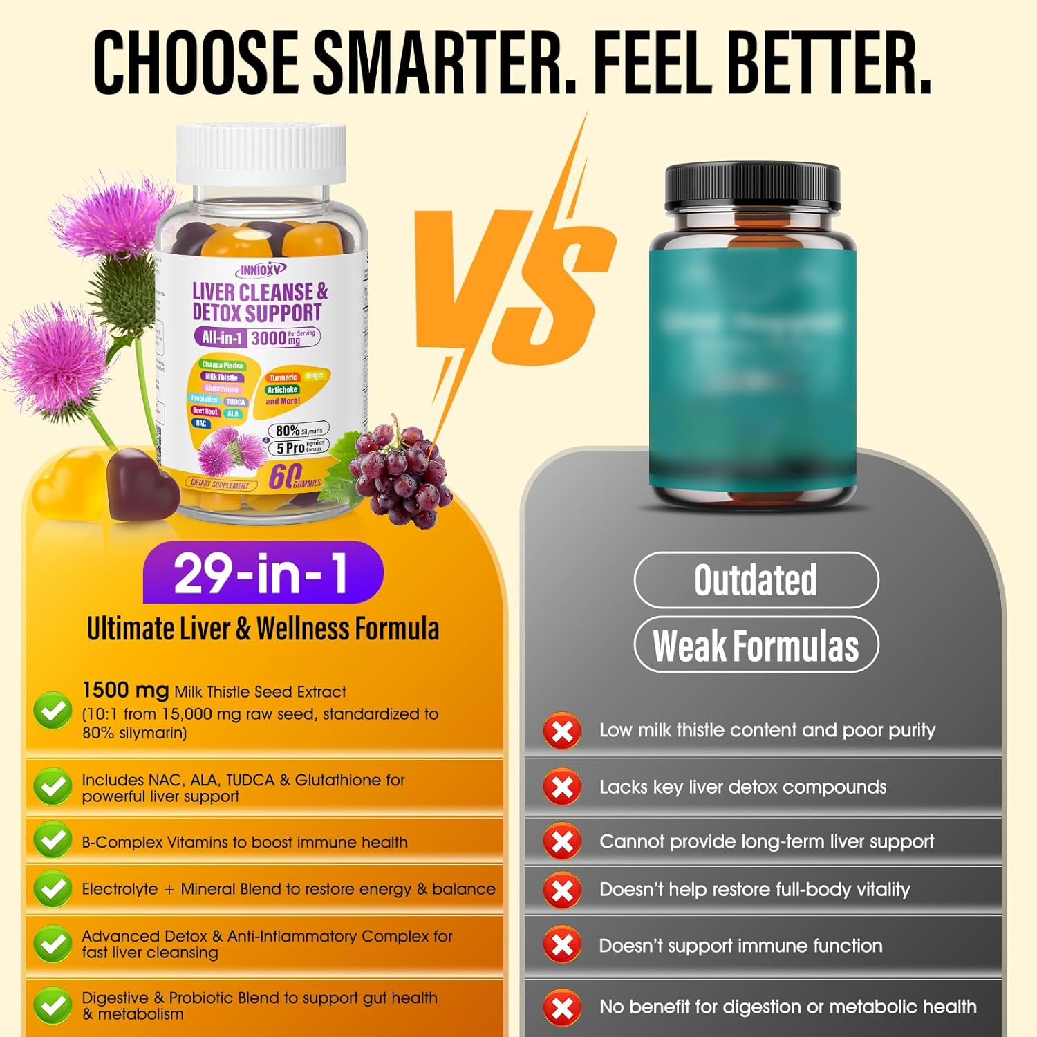 Liver Cleanse Detox & Repair Gummies - 29-in-1 1500mg Milk Thistle Supplement with Beetroot Dandelion Artichoke, Vegan Gummy with NAC TUDCA Vitamins Supports Immune, Boosts Energy, Gut Health, 60 ct - Image 4