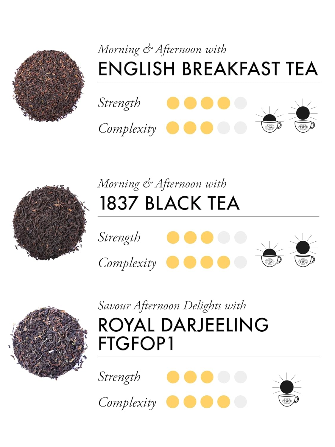 TWG Tea | Empire Tea Selection | 6 Varieties | Exclusive Tea Blends | 30 Hand Sewn Cotton Teabags | Gift Set