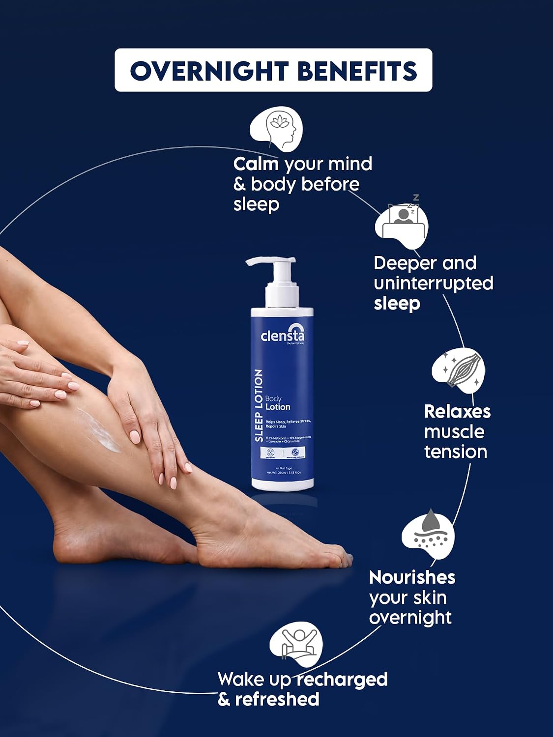 Clensta Sleep Body Lotion with Melatonin, Magnesium & Lavender Oil for Deep & Restful Sleep Promotes Muscle Recovery, Relieves Pain & Reduces Signs of Aging 250 ml