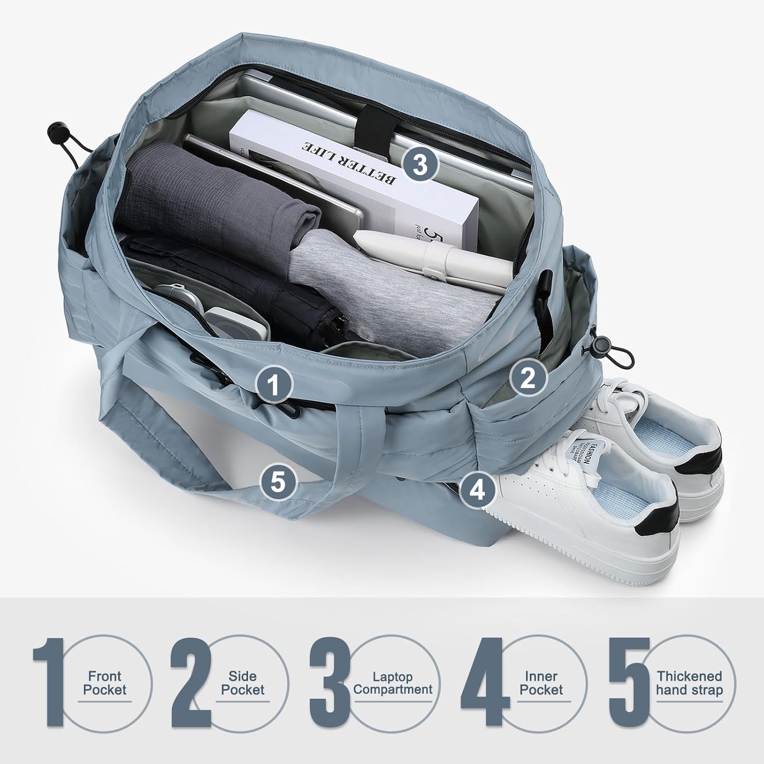 50L Travel Duffel Bag for Women, Weekender Overnight Bag W/Toiletry Bag+Shoe Compartment, TSA Carry-On Bag for Travel Gym, Blue - Image 6