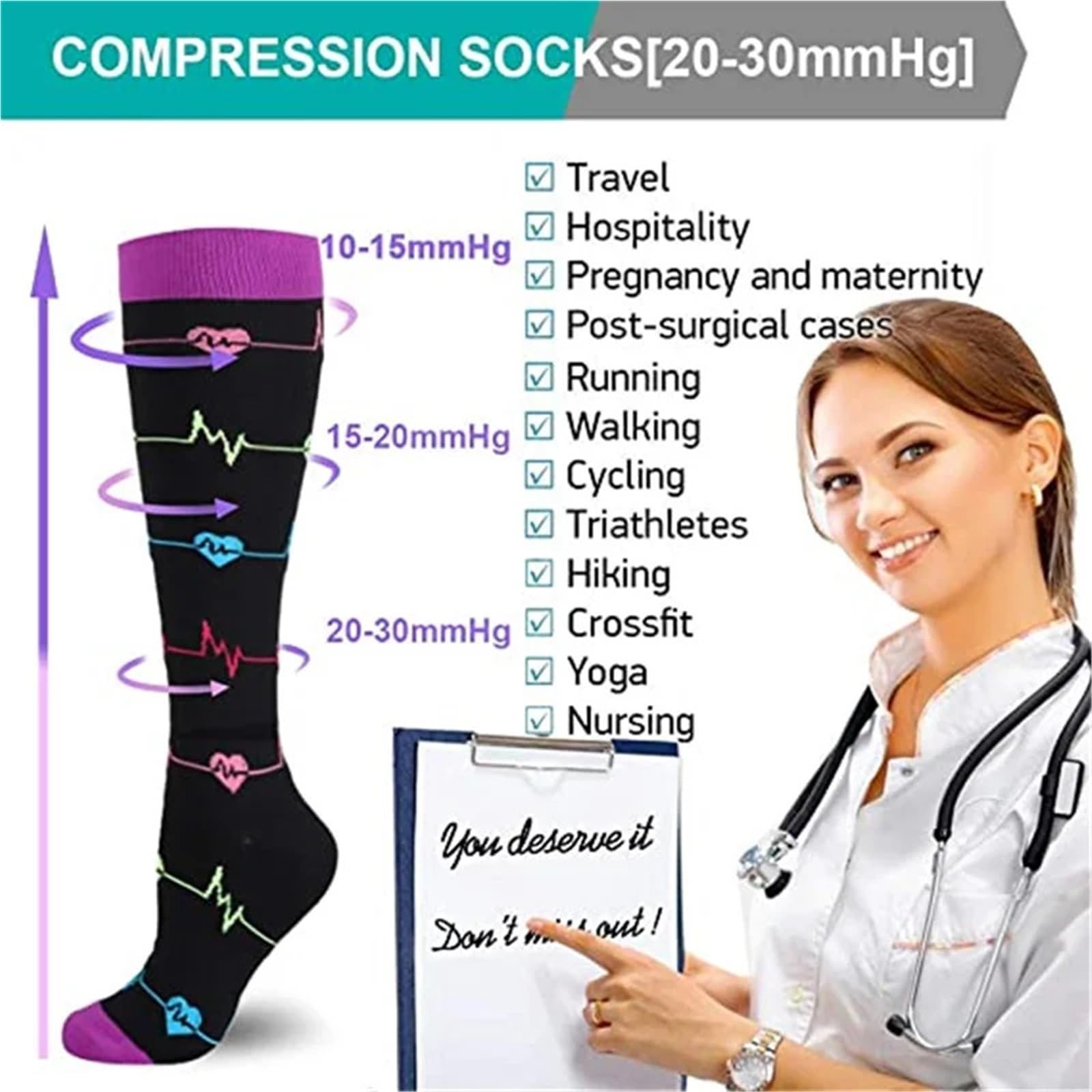 Chaussette De Contention Homme Chaussettes de Compression for Leggings Running Pressure Soccer Chaussettes Unisexes for Adultes Édition Network Red Pressure Nurse Men Sock(ANS006-36,S-M)